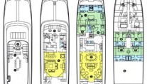CYAN Layout